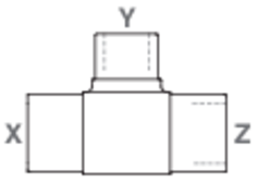 GEMÜ FWRT FlareStar